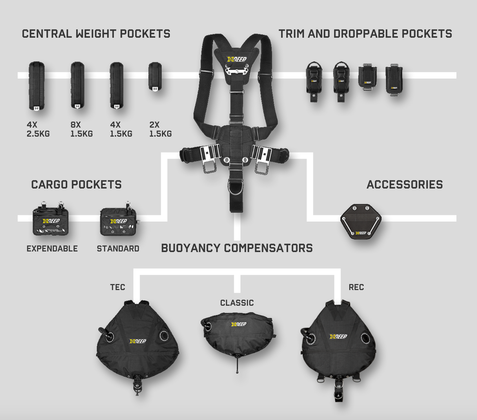 XDEEP Stealth 2.0